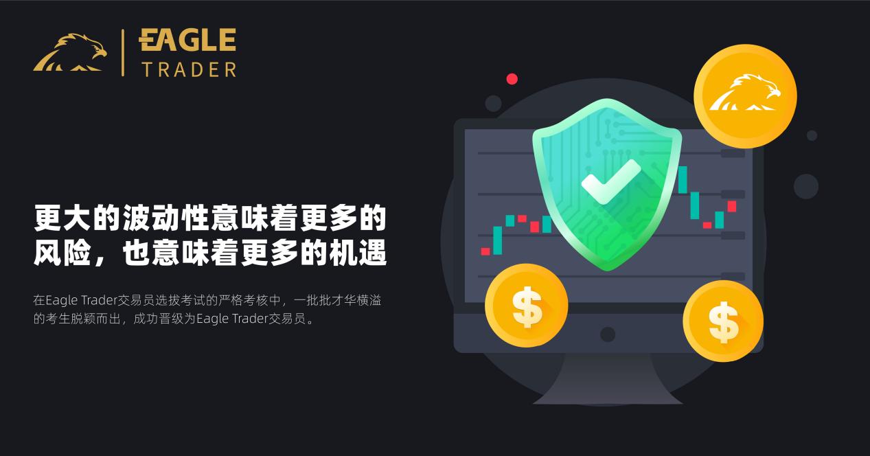 上海黄金现货交易