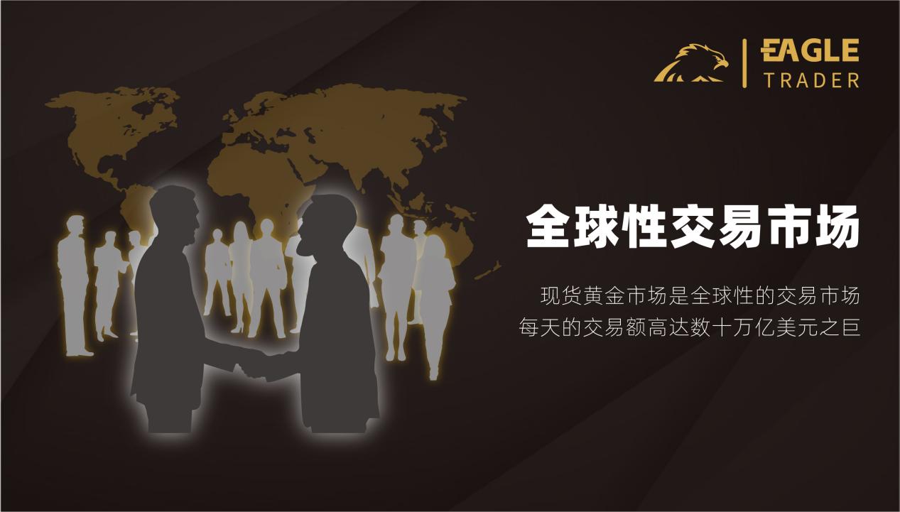人民币黄金交易规则